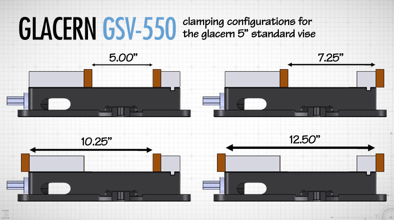 GSV-550 Clamping Configurations